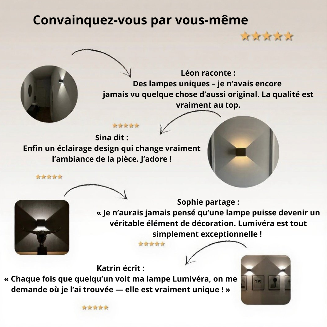 Lumivéra™ – Applique Murale LED Sans Fil de Luxe | Lampe Murale Design | Autonomie 60 Jours