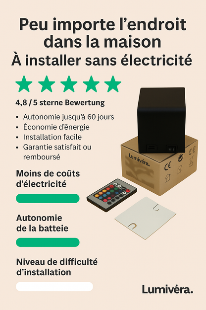Lumivéra™ – Applique Murale LED RGB Sans Fil de Luxe | Installation Facile | Autonomie Longue Durée | Offre 3+1 Gratuite