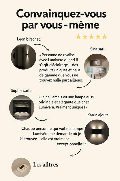 Lumivéra™ LumeaFlex – Applique Murale LED Sans Fil RGB  | Dimmable & Rechargeable USB-C | Installation Sans Perçage